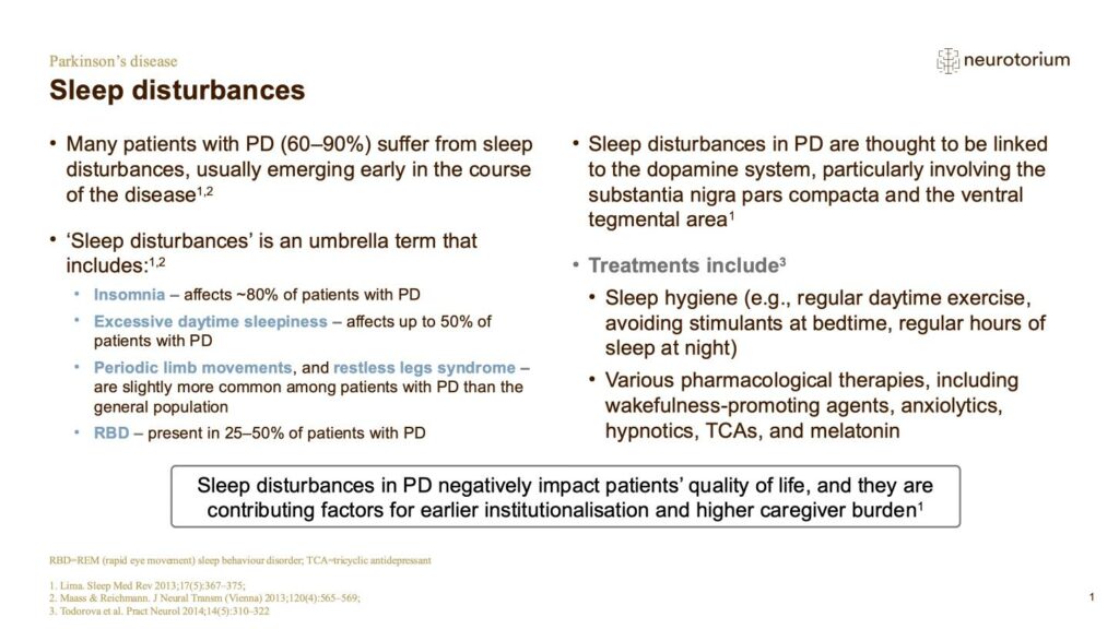Parkinsons Disease - Non-Motor Symptom Complex and Comorbidities - slide 25